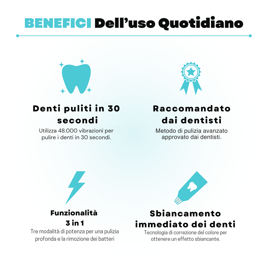 BrushyMilano - Spazzolino 360° Delicato