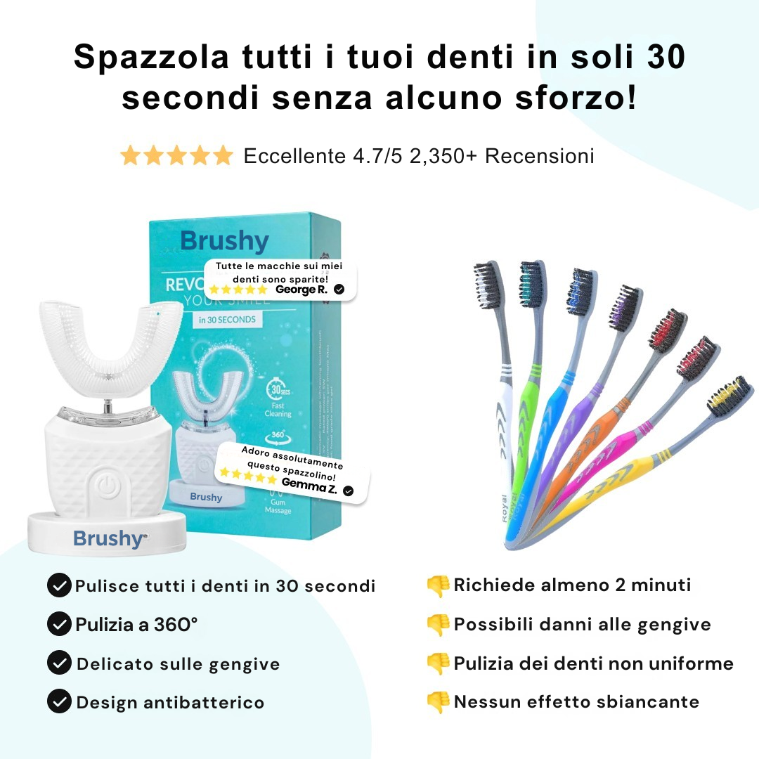 BrushyMilano - Spazzolino 360° Delicato