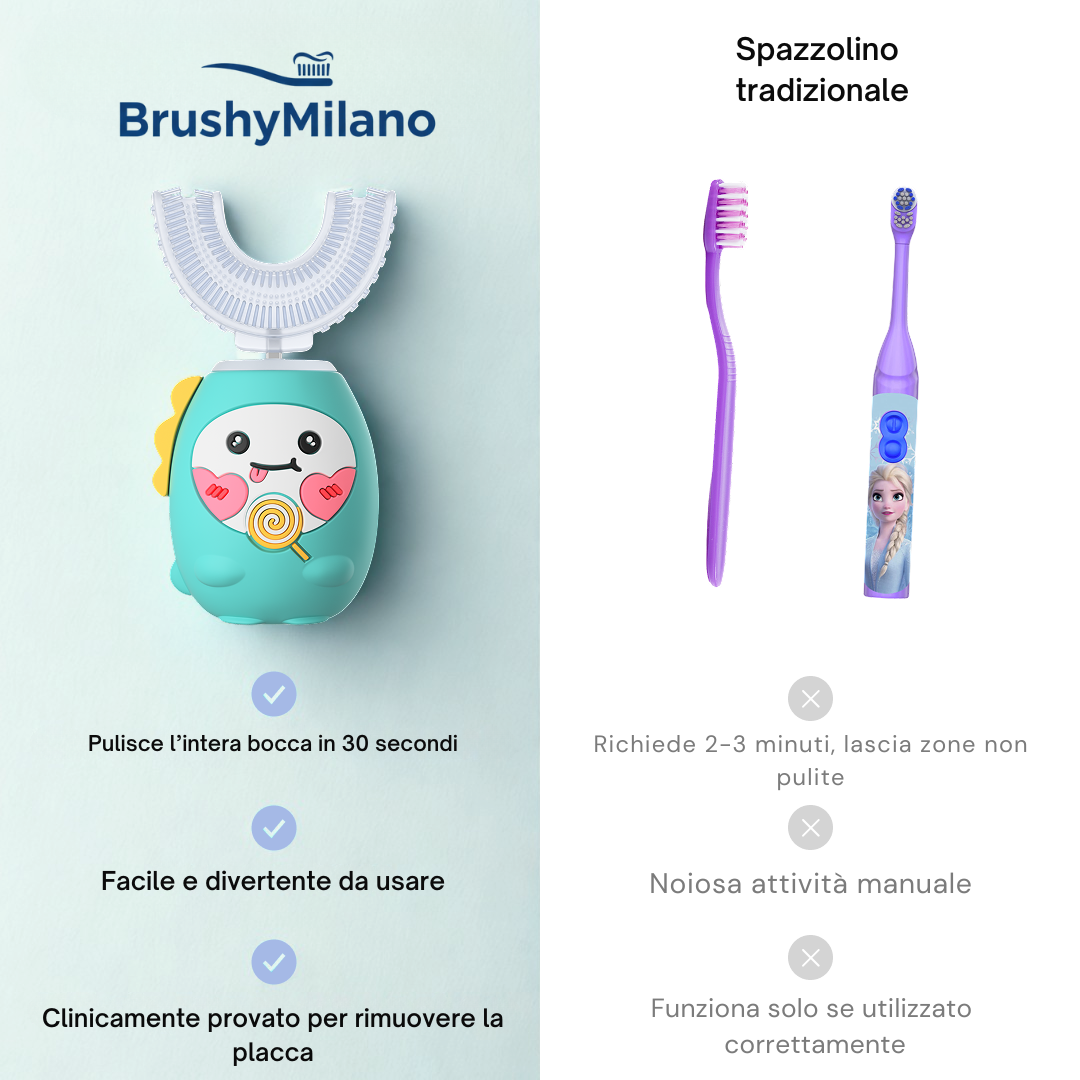 Brushy Milano - Spazzolino Per Bambini