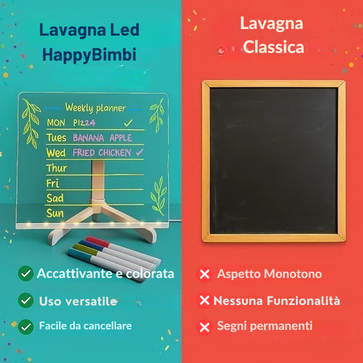 HappyBimbi - Lavagna LED + PDF 50 Disegni