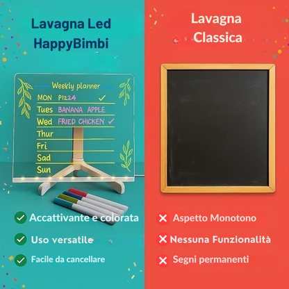 HappyBimbi - Lavagna LED + PDF 50 Disegni