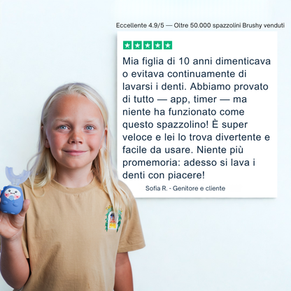 Brushy Milano - Spazzolino Per Bambini